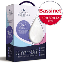 Load image into Gallery viewer, Living Textiles Smart-Dri Waterproof Fitted Mattress Protector