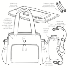 Load image into Gallery viewer, OiOi Triple Tote Nappy Bag - Tan Vegan Leather