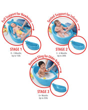 Load image into Gallery viewer, Skip Hop Moby Smart Sling 3-Stage Bath Tub