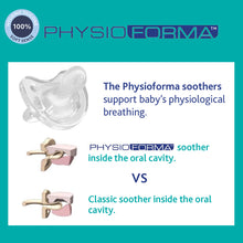 Load image into Gallery viewer, Chicco Natural Feeling First Starter Set