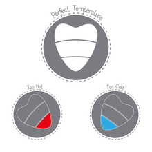 Load image into Gallery viewer, Shnuggle Pebbly Thermometer