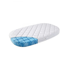 Load image into Gallery viewer, Leander Classic Cot Mattress - Premium