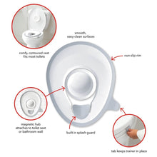 Load image into Gallery viewer, Skip Hop Easy Store Toilet Trainer