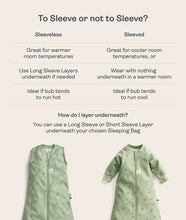Load image into Gallery viewer, ergoPouch Jersey Sleeping Bag 2.5 TOG
