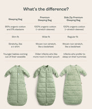 Load image into Gallery viewer, ergoPouch Side Zip Premium Sleeping Bag 2.5 TOG
