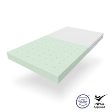 Load image into Gallery viewer, BabyRest ComfiCore Cot Mattress-in-a-Box
