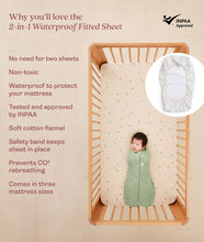 Load image into Gallery viewer, ergoPouch 2-in-1 Waterproof Fitted Sheet
