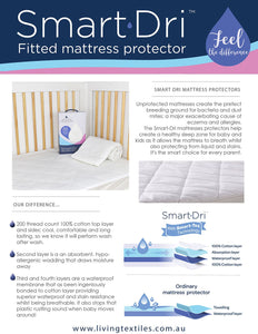 Living Textiles Smart-Dri Waterproof Fitted Mattress Protector